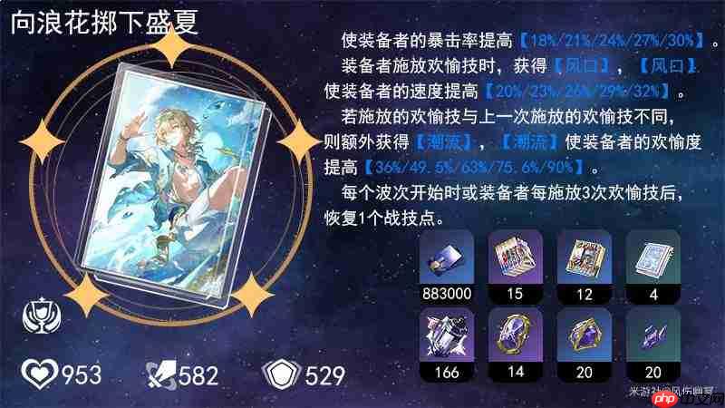 崩坏星穹铁道v4.5砂金戏浪配装指南及完整方案