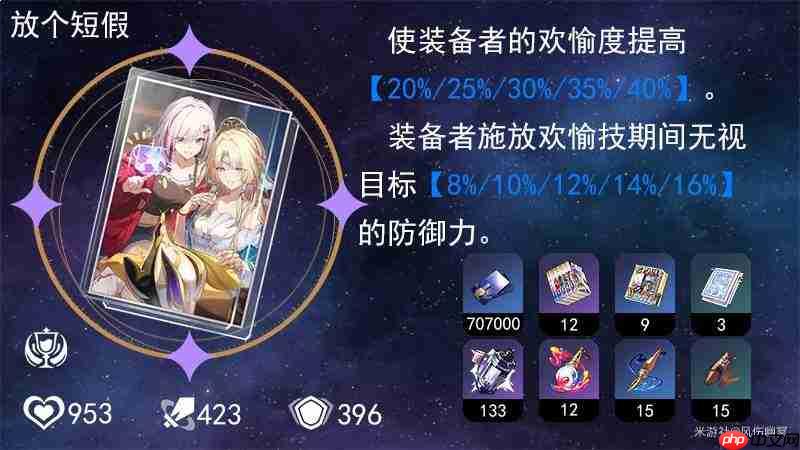 崩坏星穹铁道v4.5砂金戏浪配装指南及完整方案