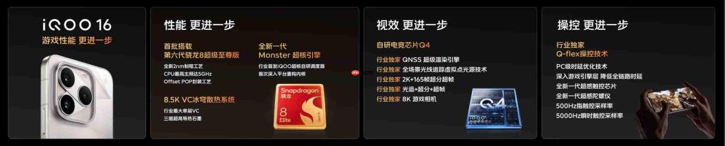 全球首发2K 165Hz三星珠峰屏，iQOO16国补到手价5499元起