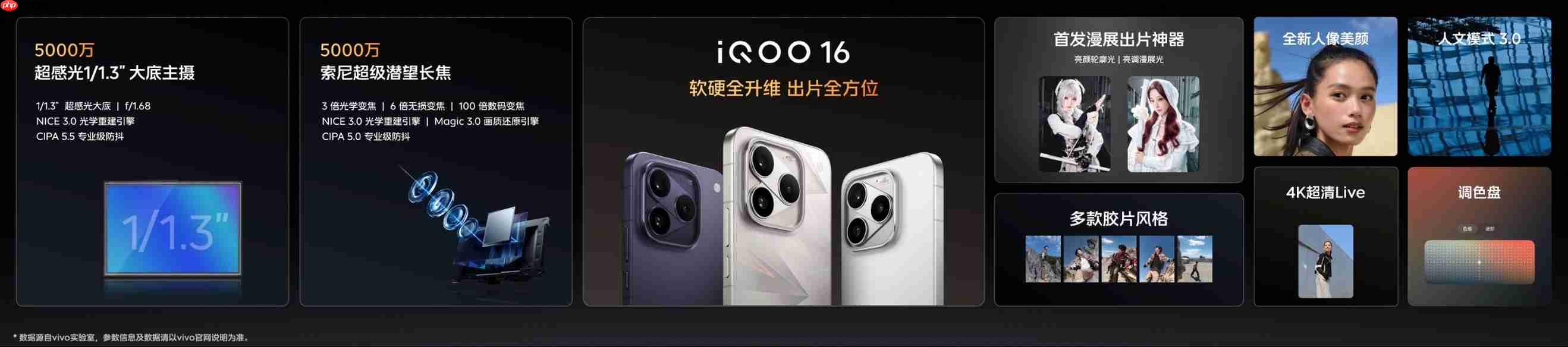 全球首发2K 165Hz三星珠峰屏,iQOO16国补到手价5499元起