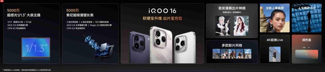 全球首发2K 165Hz三星珠峰屏，iQOO16国补到手价5499元起