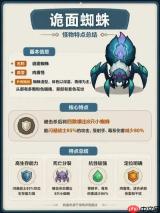 永远的蔚蓝星球雷神图腾怎么搭配