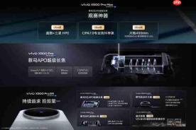 直出电影感,一文读懂影像旗舰vivo X500系列!