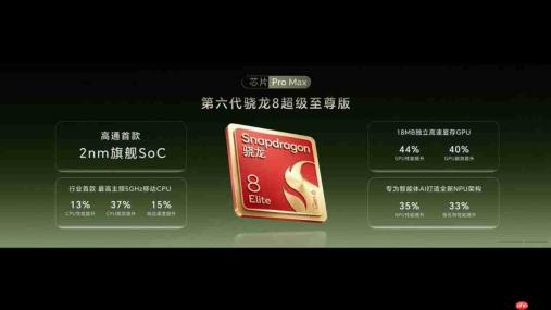 荣耀Magic十周年力作！荣耀Magic9系列正式发布，三款机型重构旗舰体验