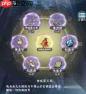 仙界大掌门新手阵容怎么搭配