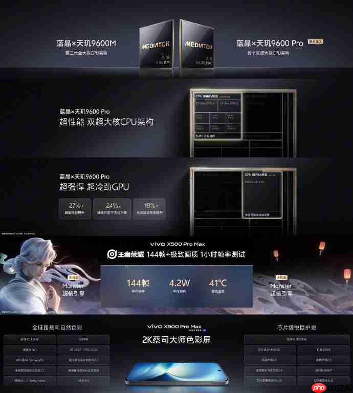 vivo X500系列正式开售:蓝图影像落地三档机型覆盖大众到专业影像需求