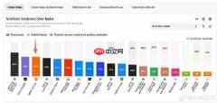 早报：华为Mate 80系列累计销量近950万台 深蓝L06上新
