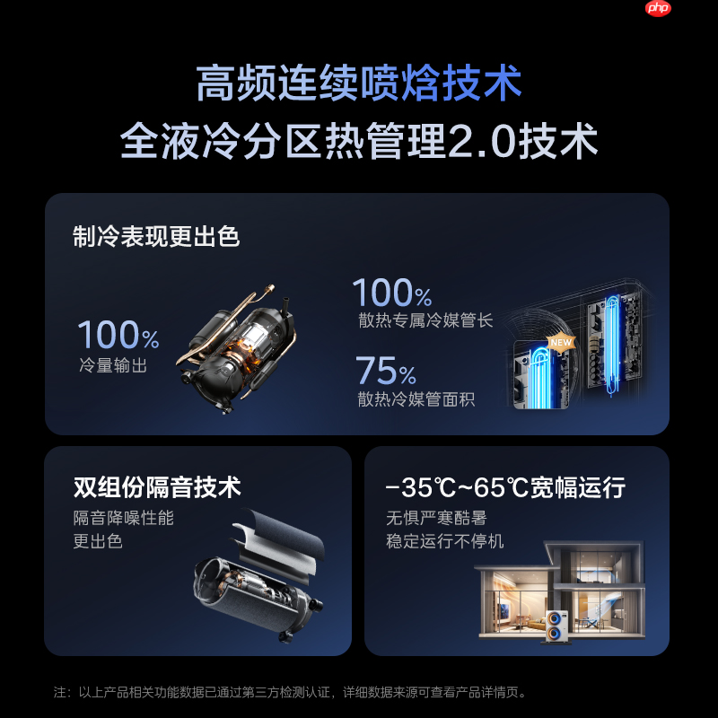 从“妥协式入住”到“一步到位”:美的设计家中央空调的除醛+双出风系统性解法