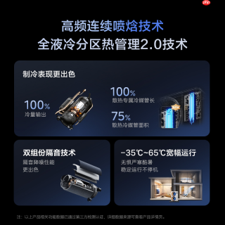 从“妥协式入住”到“一步到位”:美的设计家中央空调的除醛+双出风系统性解法