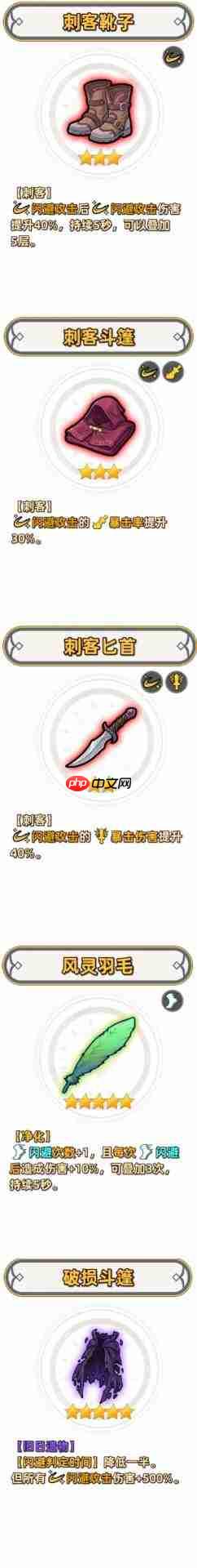 探秘迷城:佩特拉闪攻流玩法与攻略详解
