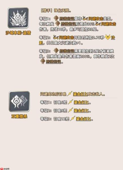 探秘迷城:佩特拉闪攻流玩法与攻略详解
