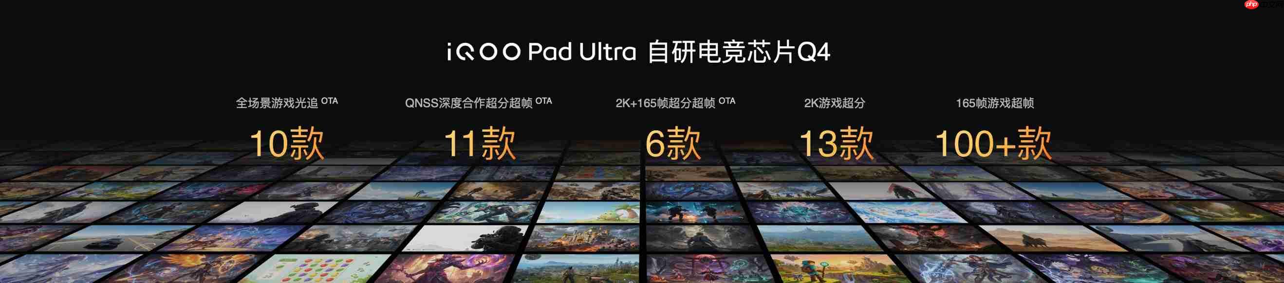 iQOO Pad Ultra今日发布,国补到手价5499元起