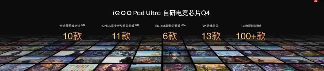 iQOO Pad Ultra今日发布，国补到手价5499元起
