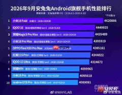 小米18 Fold登顶安卓旗舰手机性能排行榜 搭载玄戒O3