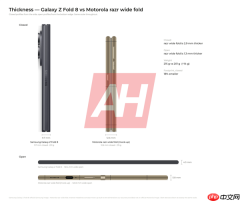 摩托罗拉首款阔折叠手机“Razr Flex”渲染图流出!