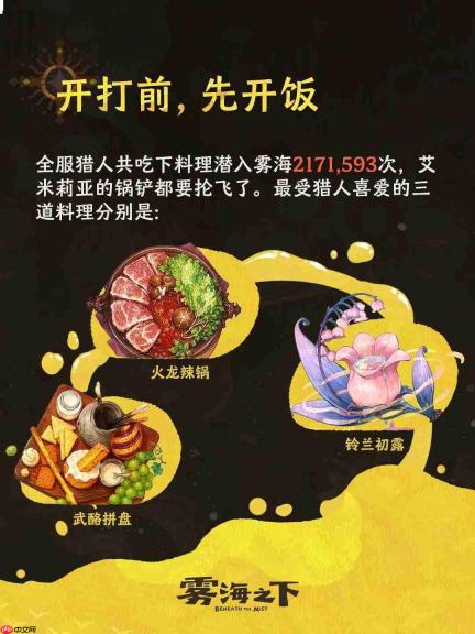 雾海之下料理的搭配方法与攻略