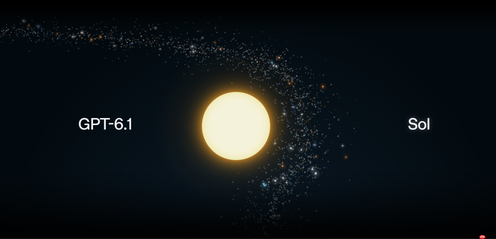 OpenAI推出新模型GPT-6.1 Sol与全天候自主智能体Dots