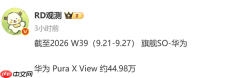 华为首款阔直板累计销量近45万台 屏占比高达96.1%