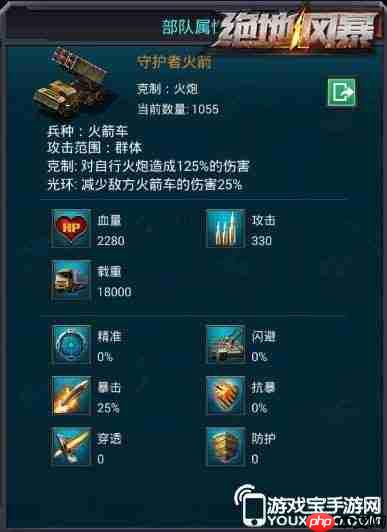 风暴陆战队怎么提高伤害