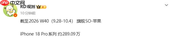 苹果iPhone 18 Pro最新销量约289万部 上市不到一个月