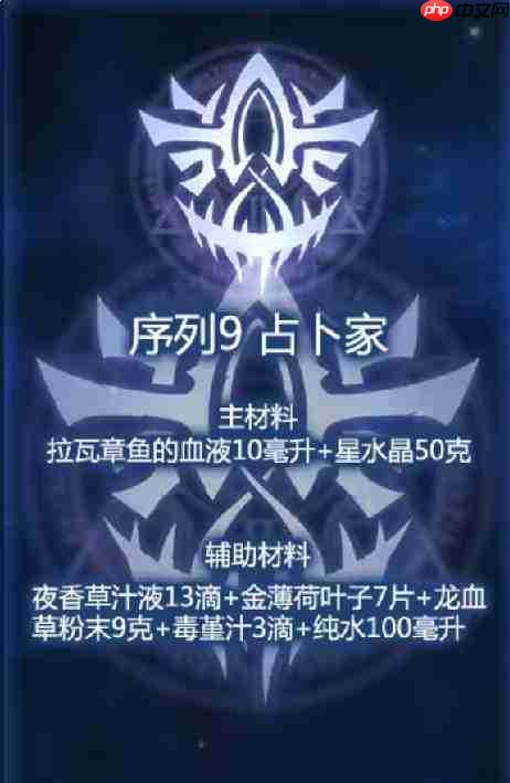 《诡秘之主》中愚者途径的晋升路线详解