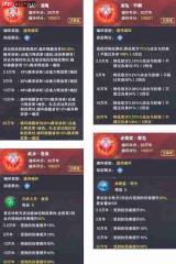 斗罗大陆最强魂环是什么颜色