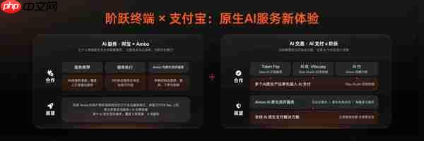 阶跃发布STEPX Neo：首款大模型原生智能体手机 3999元起