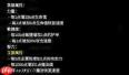 指尖魔兽完美修仙地图通关攻略与要点