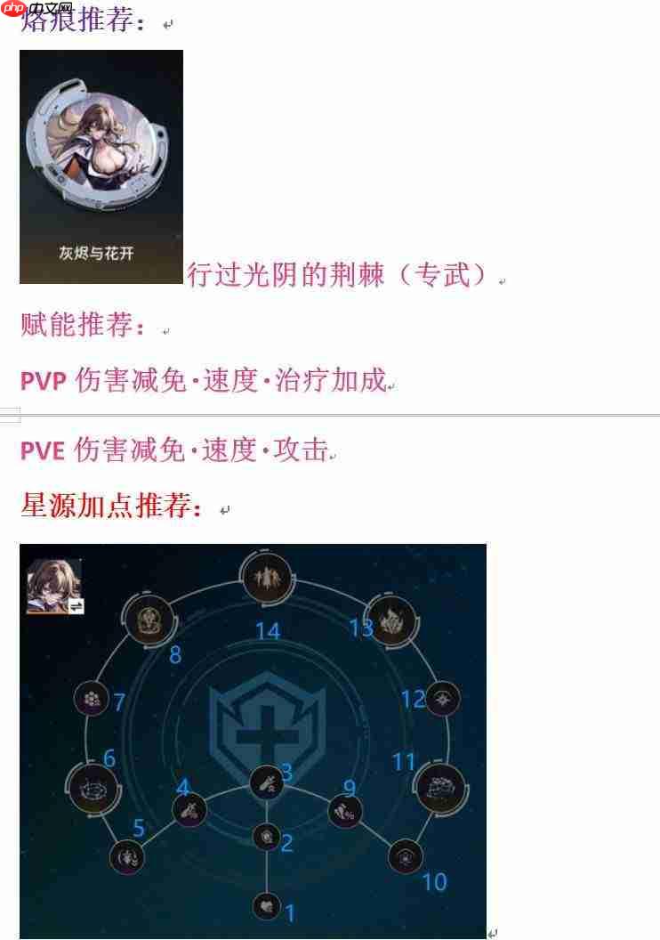 锚点降临:蛰吻养成方法与攻略
