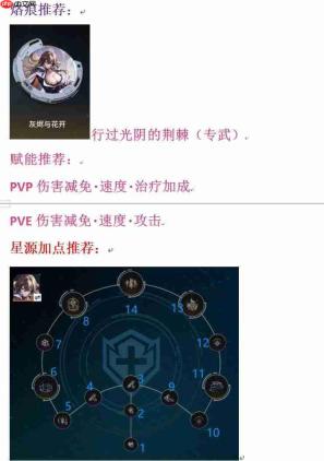 锚点降临:蛰吻养成方法与攻略