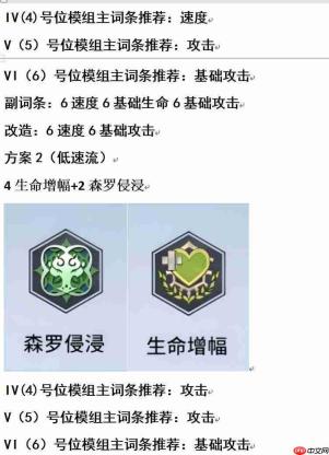 锚点降临:蛰吻养成方法与攻略