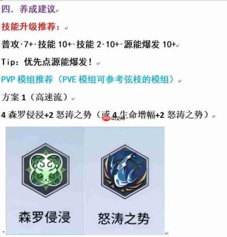锚点降临:蛰吻养成方法与攻略