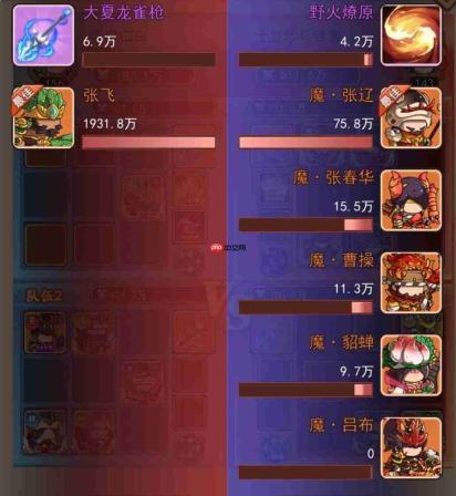 三国志吕布解析:乱弹视角下的吕布表现如何