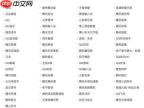 151 款 App 集体说不，豆包智能体手机又凉凉了