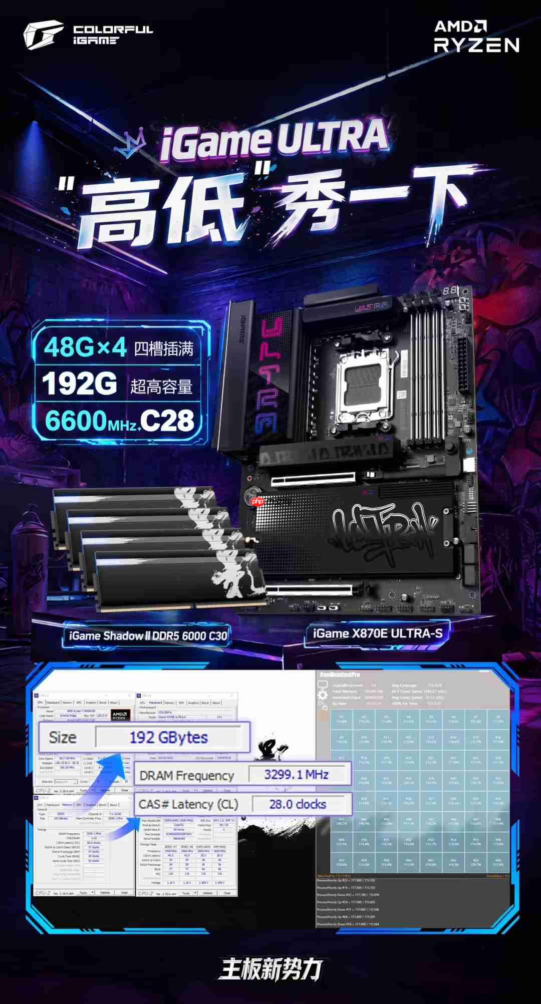 192GB大容量内存超频达成!七彩虹X870E主板超频首秀