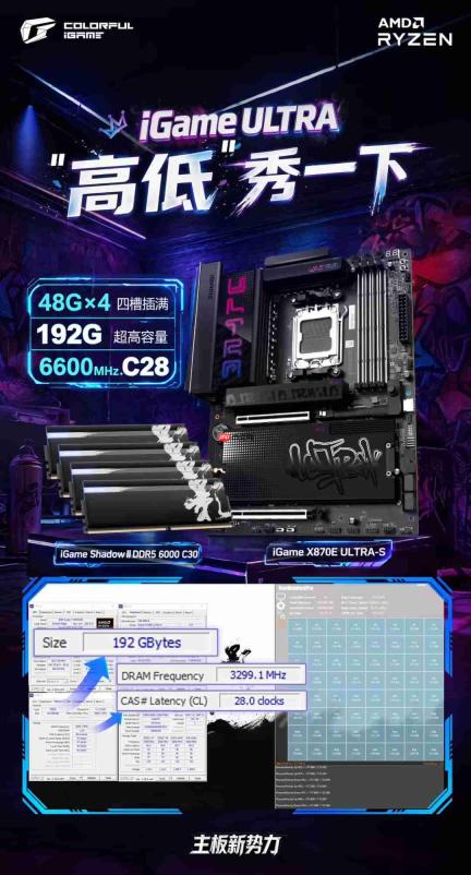 192GB大容量内存超频达成!七彩虹X870E主板超频首秀