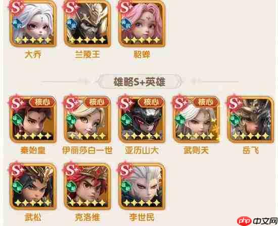 大王请上阵:哪个命格更优?命格推荐指南