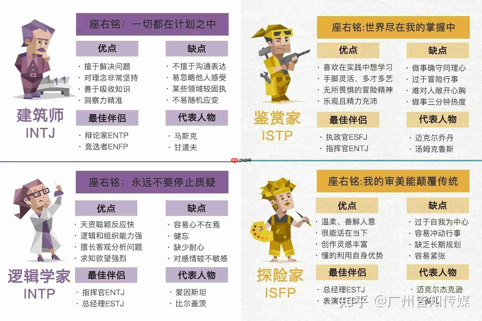 SBTI测试是什么