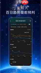 天气预通app如何查看天气