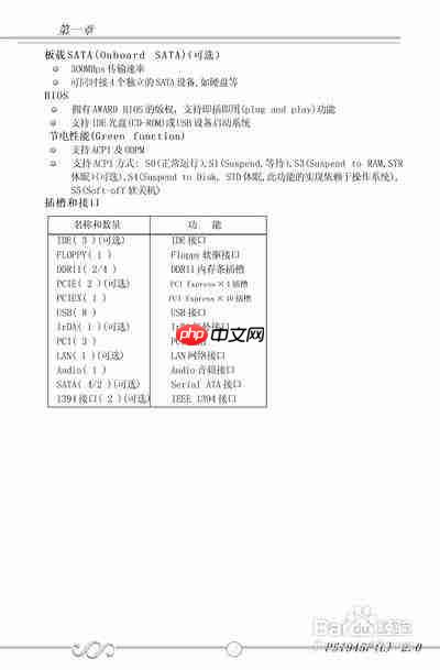 哪里有P5I945PL主板说明书