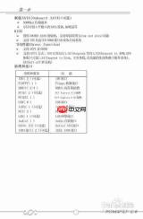 哪里有P5I945PL主板说明书