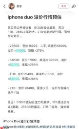 黄牛噩梦！iPhone Duo溢价从5.8万暴跌至7000