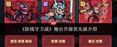 防线守卫战中炮台升级的优先级是怎样的及介绍