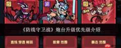 防线守卫战中炮台升级的优先级是怎样的及介绍