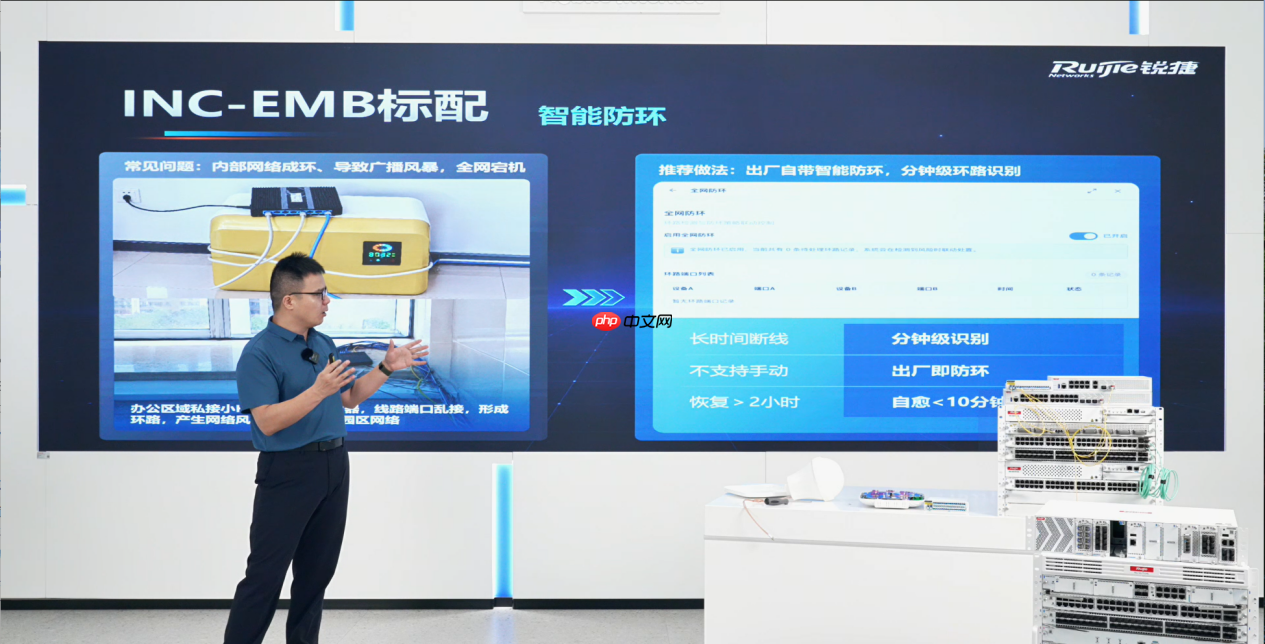 一机领航,向光而生:锐捷网络发布一机一网3.0,园区网络收进「一台主机」