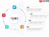 为什么要选墨刀AI做原型设计工具