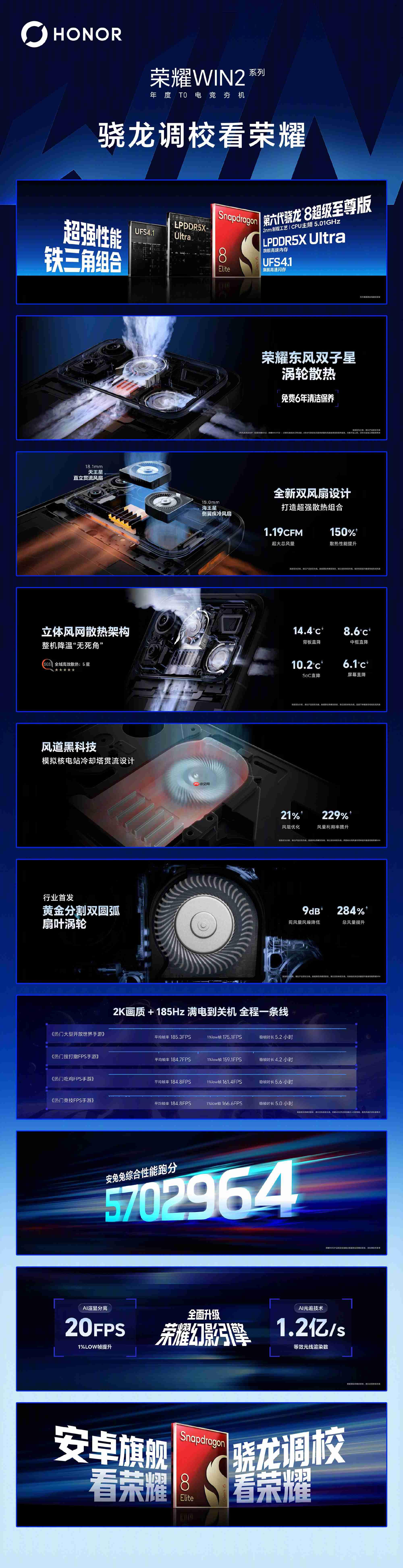 荣耀WIN2电竞手机发布 内置双风扇主动散热 4999元起