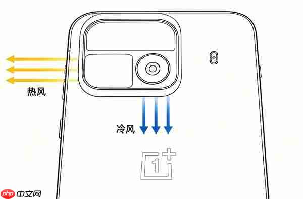 采用主动散热方案!一加Ace 7系列官宣10月29日发布