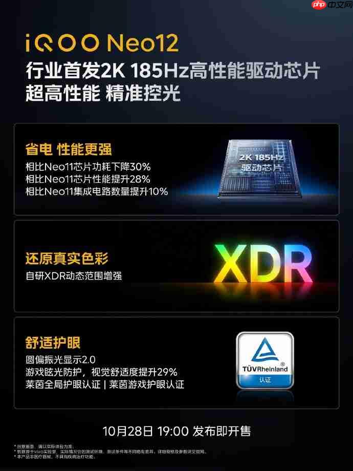 iQOO Neo 12官宣自研电竞芯片Q3:要做