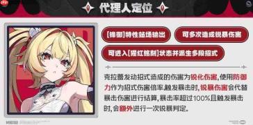 绝区零中的克拉蕾表现如何及角色介绍